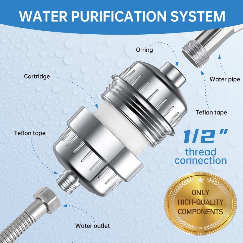 Картридж для бытового душевого – обзор и цена Home Bathroom Water Filter