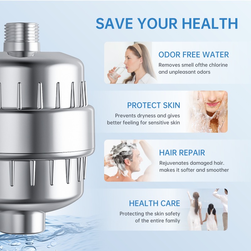 Картридж для бытового душевого – обзор и цена Home Bathroom Water Filter