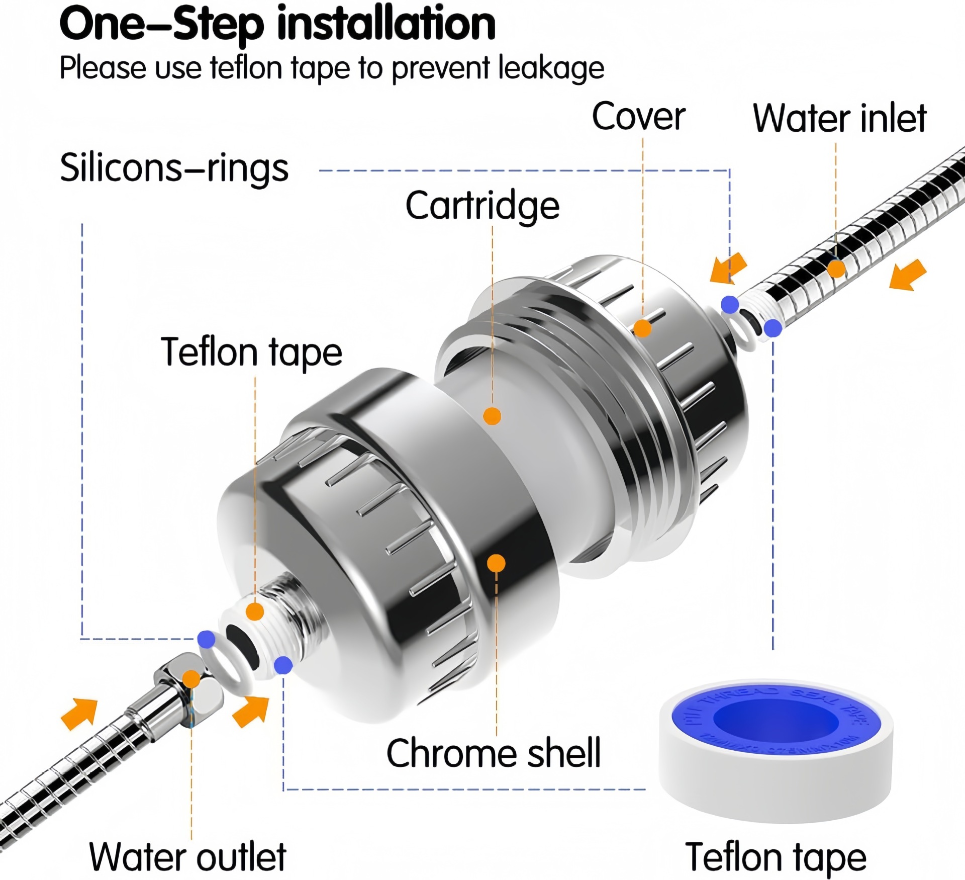 Комплект фильтров для душа с 1 – обзор и цена Home Bathroom Water Filter