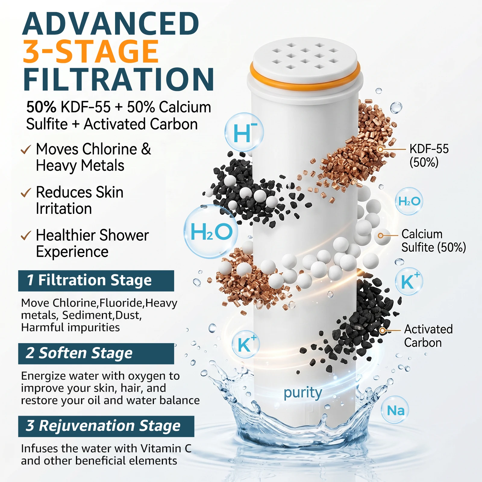2 шт. сменных фильтров для душ – обзор и цена Home Bathroom Water Filter