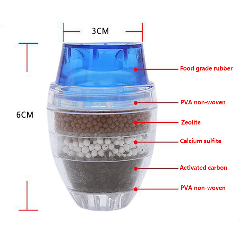 5-слойный очиститель воды с ак – обзор и цена Home Bathroom Water Filter