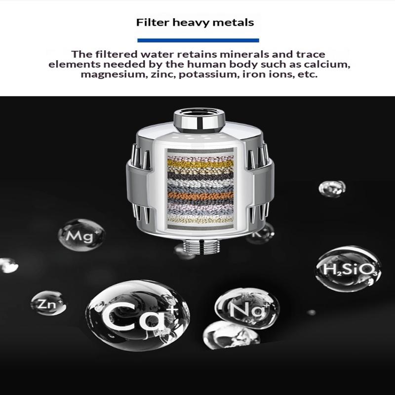 Новый 15/20-ступенчатый фильтр – обзор и цена Home Bathroom Water Filter
