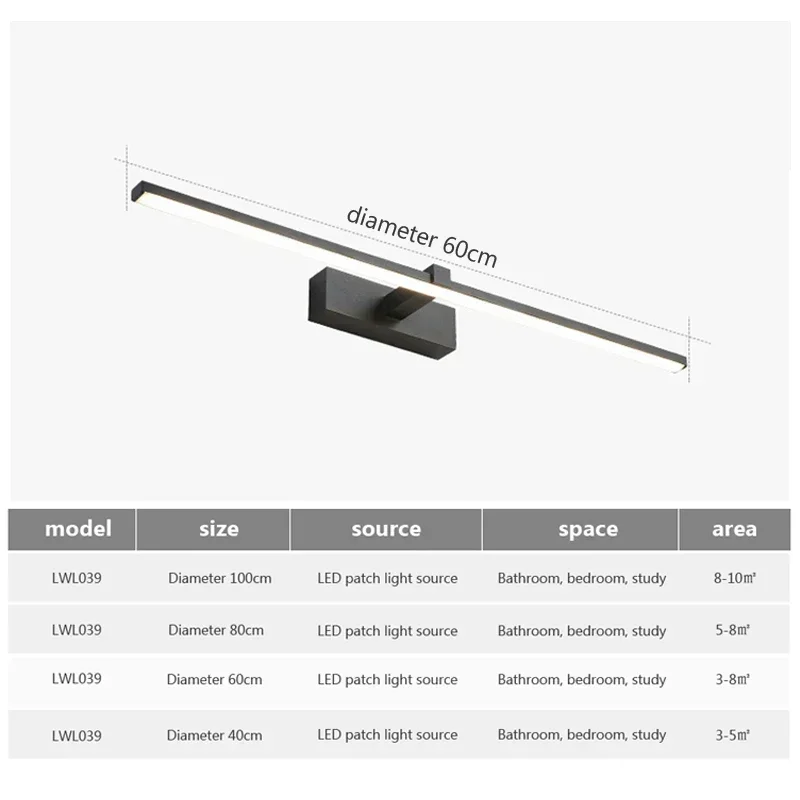 Nebulyth современный светодиод – обзор и цена Home Hardware Bathroom Lighting