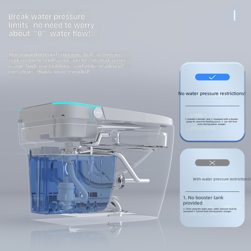 Умный унитаз, розовый, автомат – обзор и цена Home Bathroom