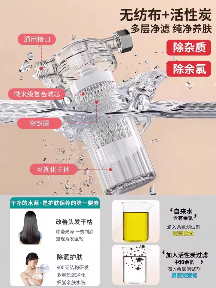 Универсальный душевой фильтр с – обзор и цена Home Bathroom Water Filter